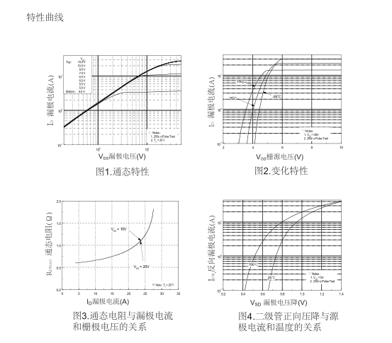 廣州600v高壓場效應管批發