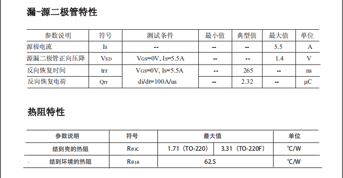 逆變器高壓功率mos場效應管