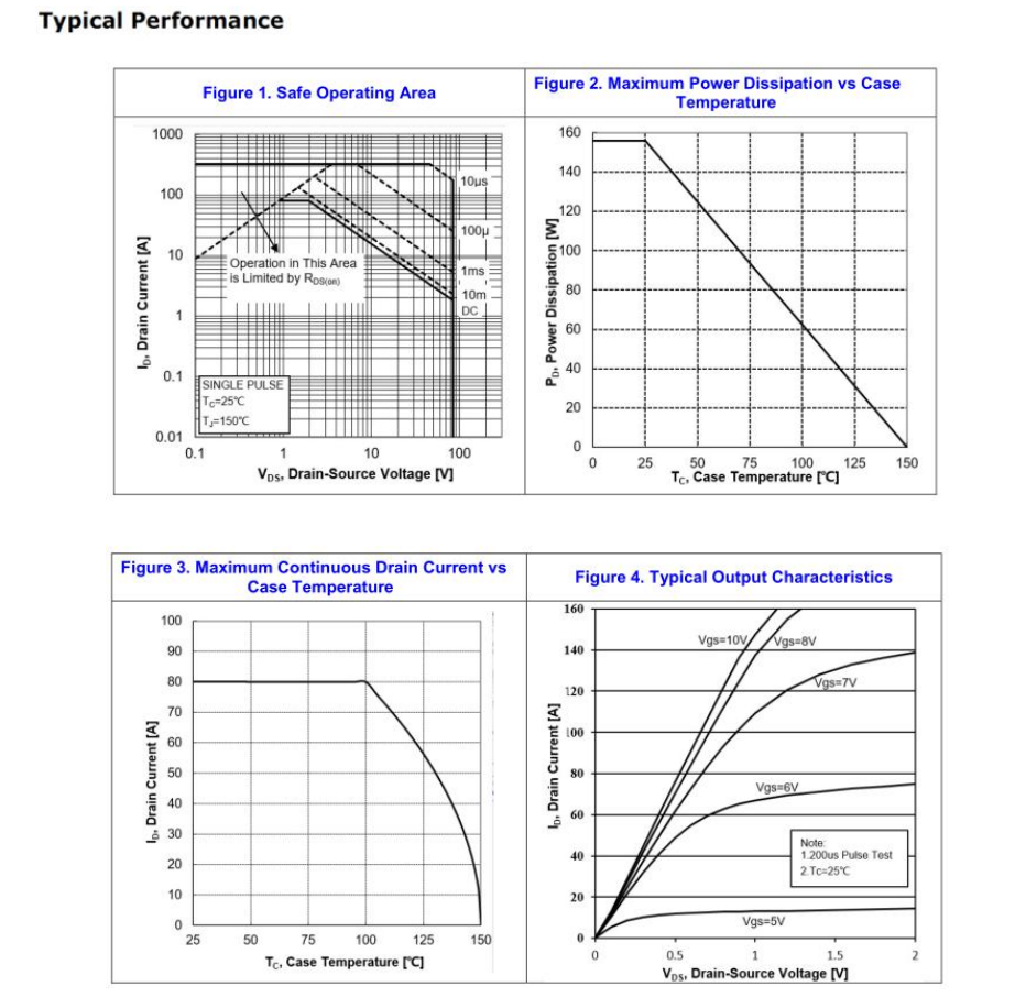 STP110N8F6替代型號(hào) STP110N8F6替代型號(hào)