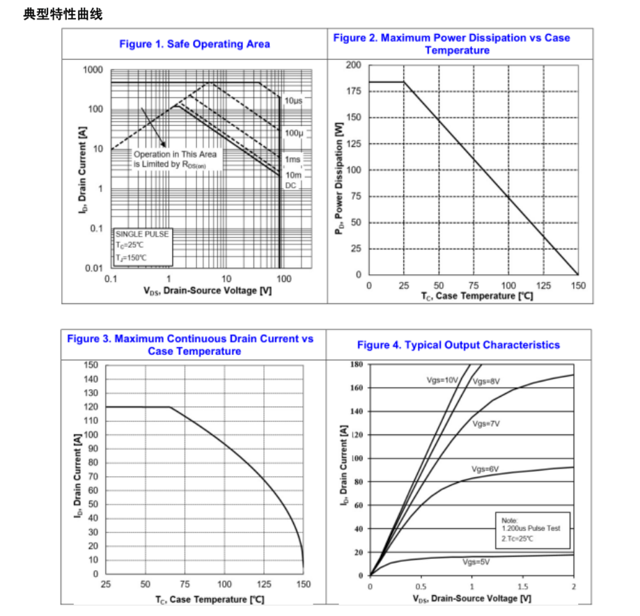 鋰電池保護板用mos管 鋰電池保護板用mos管