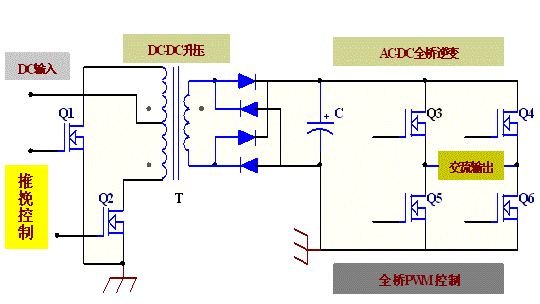 FHF13N50W國產場效應管